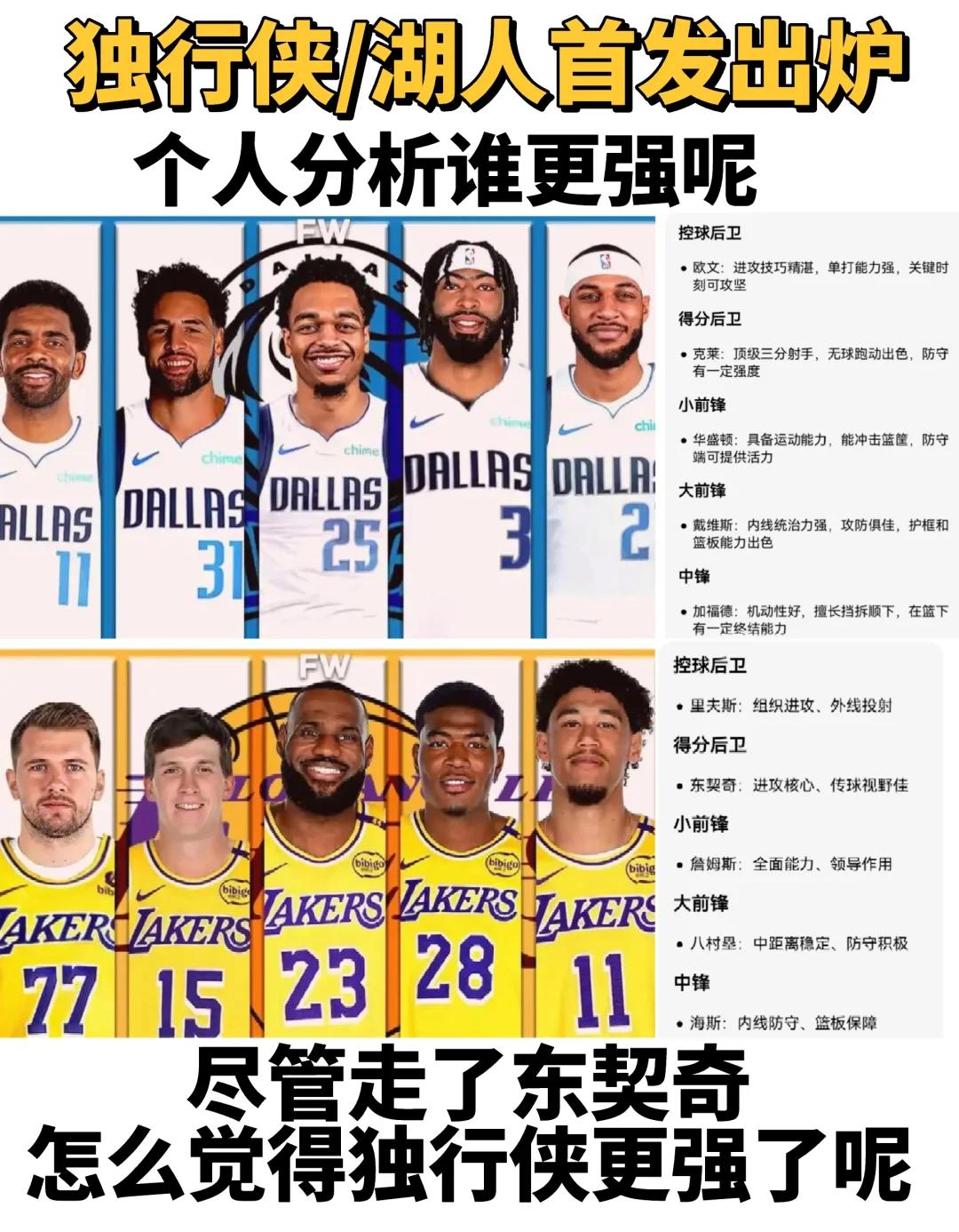 湖人核心球员伤退，球队未来走势成疑，而且非常这样.的简单介绍