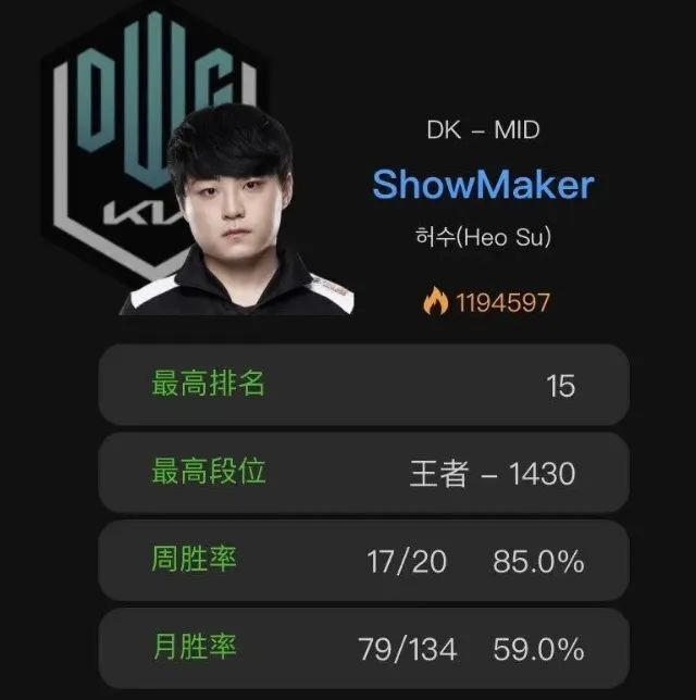Rookie遭遇二十连败，TL教练面临压力！